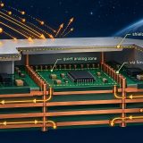 Satellite PCB