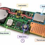Smart Home PCB