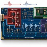 Ultrasound PCB