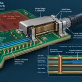 Ultrasound PCB